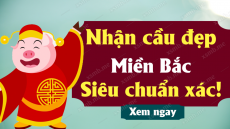 Soi cầu dự đoán Xổ Số Miền Bắc ngày 22/09/2024 - Dự đoán XSMB 22-09-2024